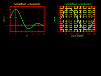 x14.02